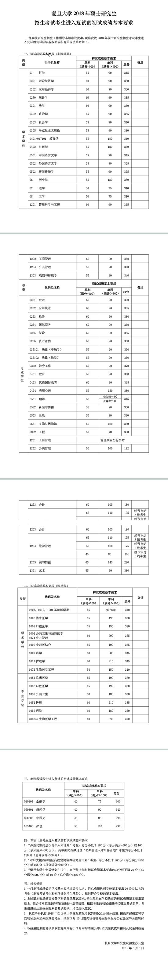 201803051410.jpg 201803051410.jpg