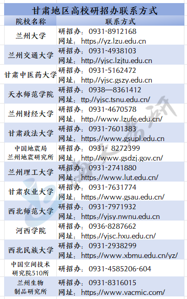 甘肃.png 甘肃.png