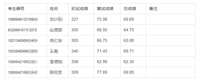 QQ浏览器截图20240510111915.png QQ浏览器截图20240510111915.png