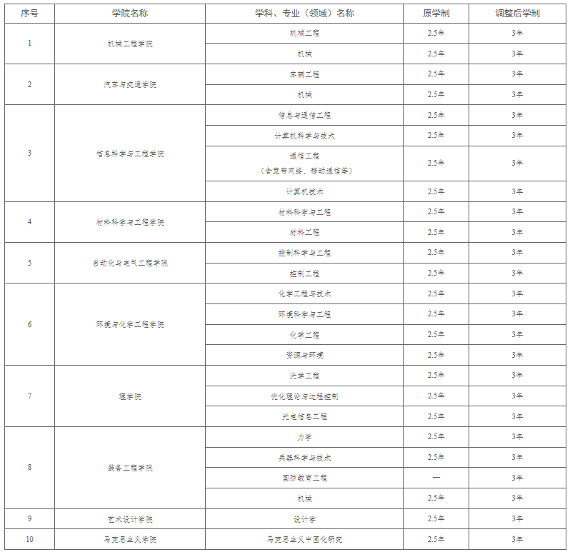 QQ浏览器截图20240723104339.png QQ浏览器截图20240723104339.png